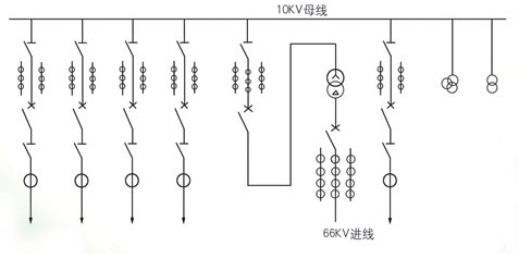 高遼寧低壓開關柜柜體生產