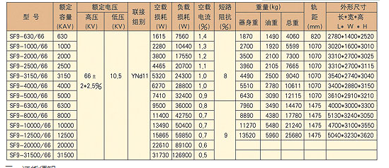 成套高丹東低壓開關柜廠家